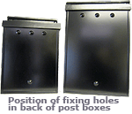 Back panel showing posiition of fixing holes